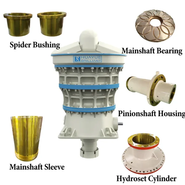 Spare Parts for Gyratory Crusher